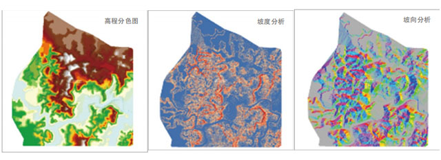 高程、坡度、坡向分析圖.jpg