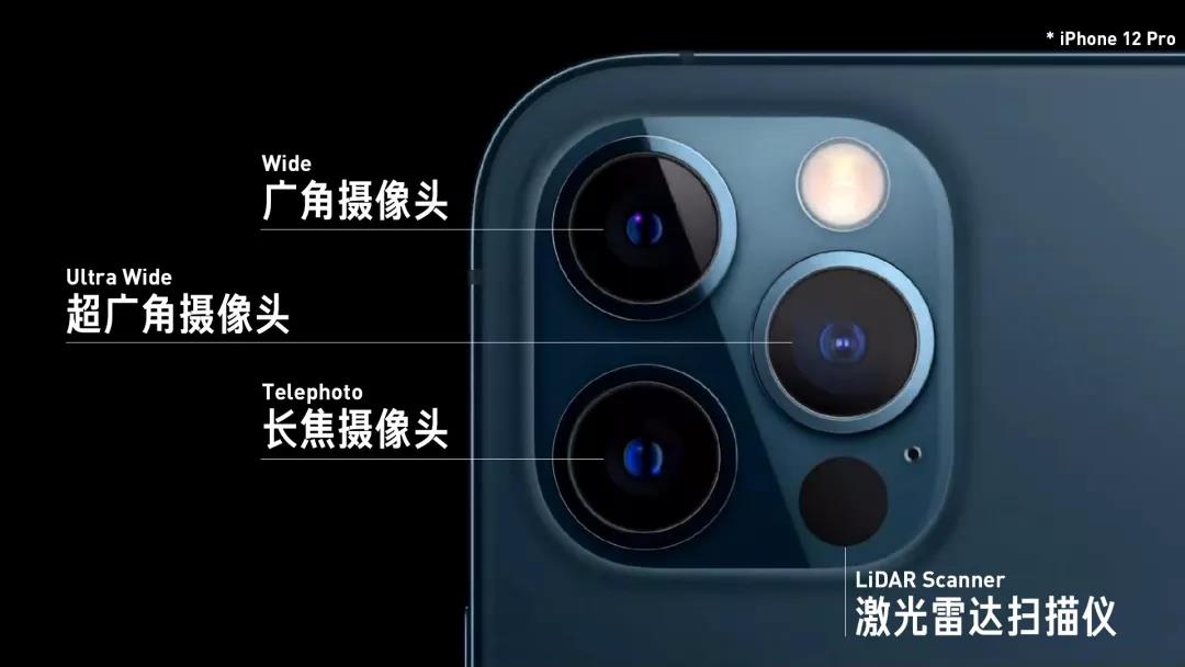 跟飛燕遙感比起來，iPhone用激光雷達(dá)只用了個皮毛