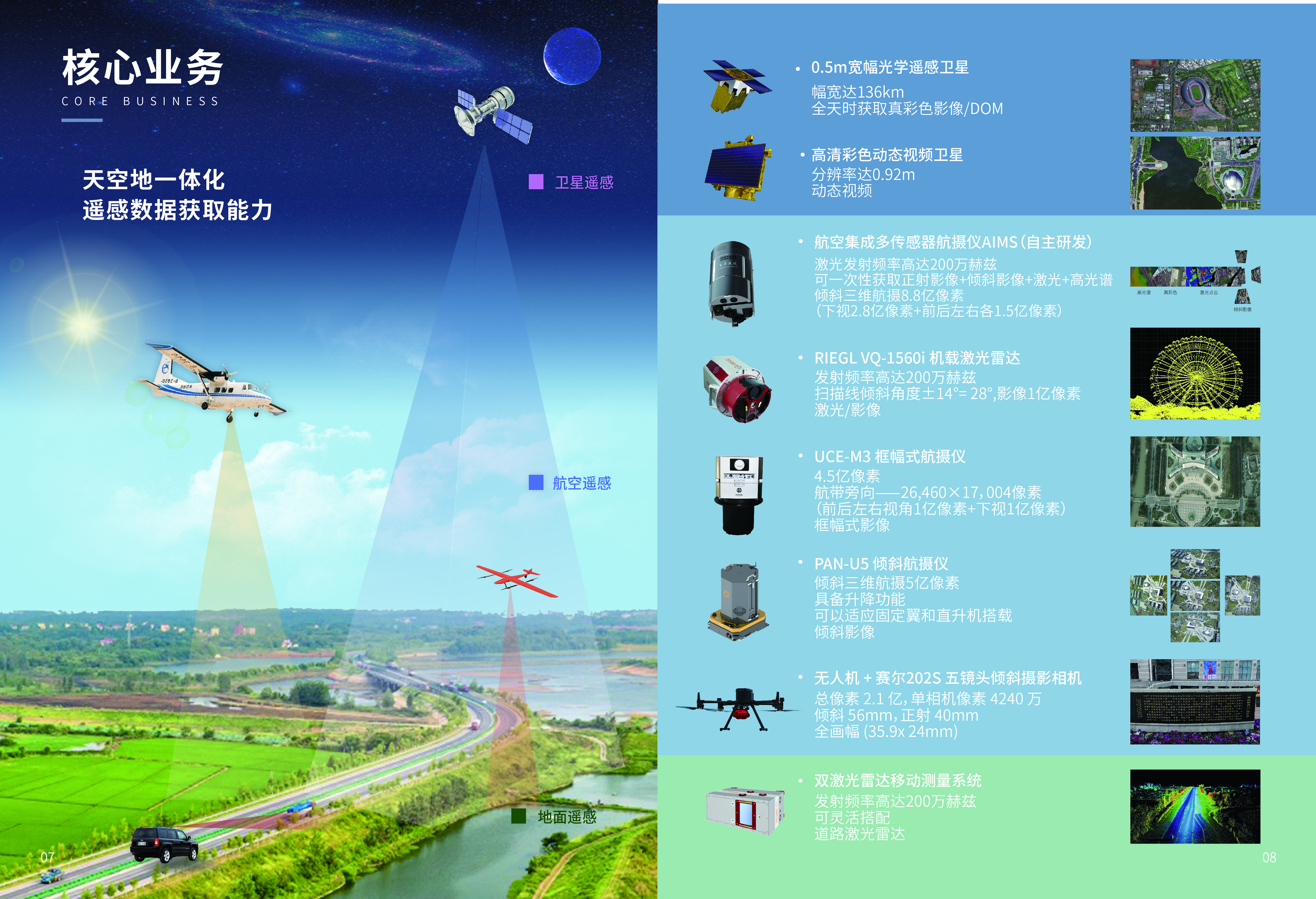 ?；穲@區(qū)三維可視化管理