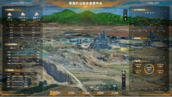 發(fā)展“實景三維+人工智能”雙引擎，激發(fā)礦山高質(zhì)量、可持續(xù)發(fā)展綠動能